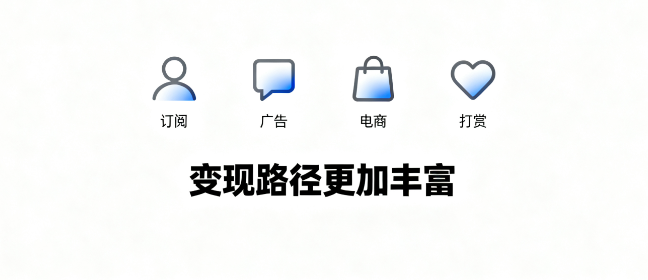 AI 重构短剧生态：三大变革重塑行业，数据成商业破局关键
