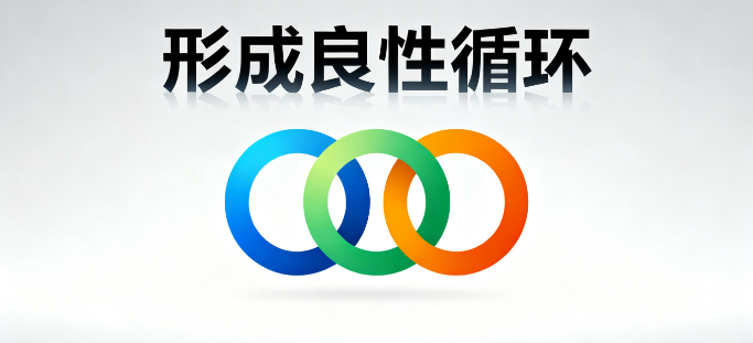 抖音合规引流指南：高效获客不封号，数据驱动增长新范式