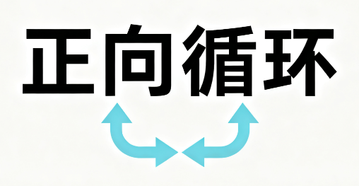 公众号搜索排名破局指南：核心因素解锁自然流量密码